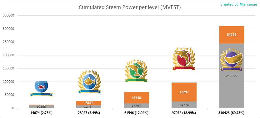 2020-03-10-LevelShares-EN.png