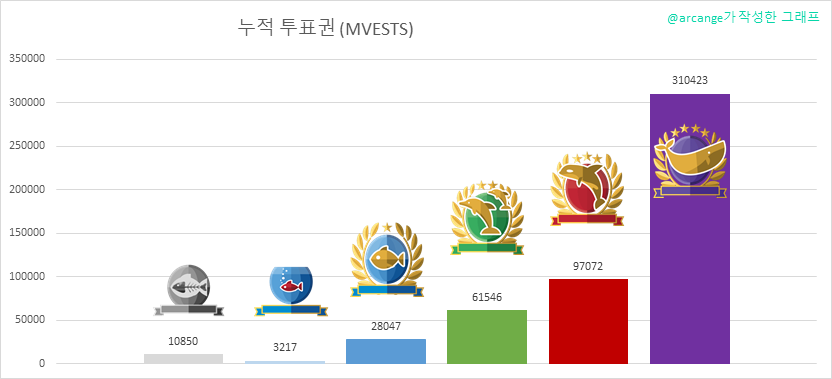2020-03-10-LevelShares-KR.png
