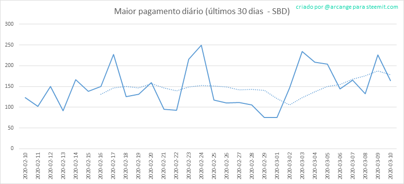 2020-03-10-PayoutMax30-PT.png