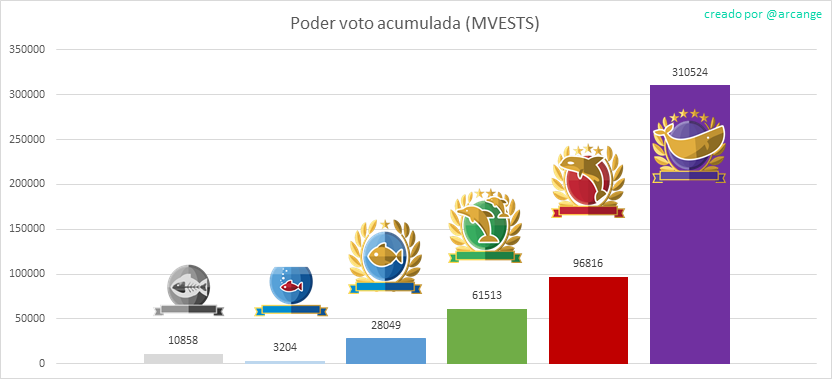 2020-03-11-LevelShares-ES.png