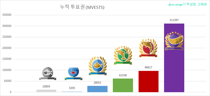 2020-03-12-LevelShares-KR.png