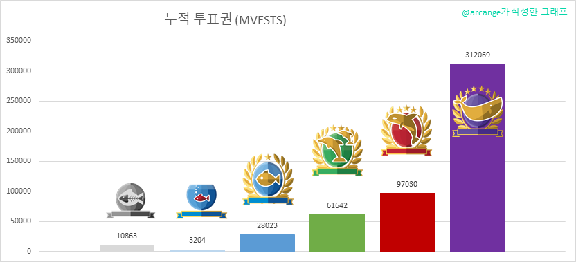 2020-03-13-LevelShares-KR.png