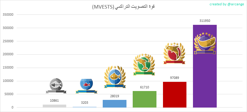 2020-03-14-LevelShares-AR.png