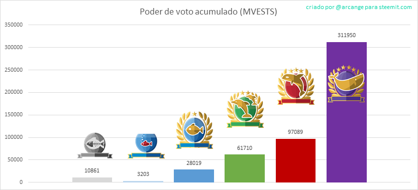 2020-03-14-LevelShares-PT.png