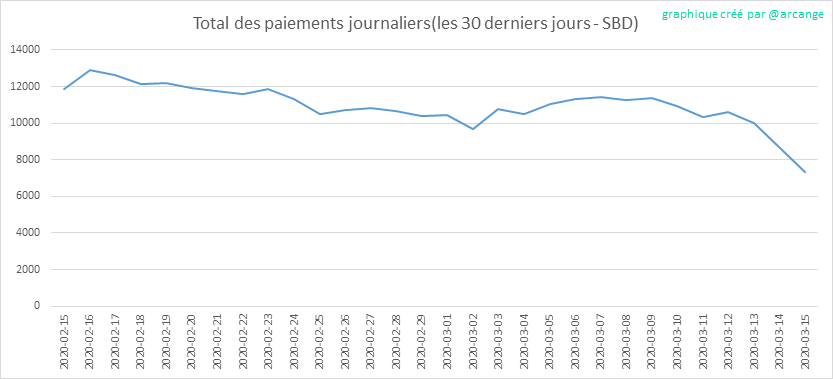 2020-03-15-PayoutTotal30-FR.png