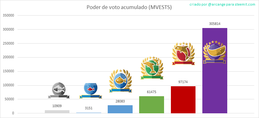 2020-03-16-LevelShares-PT.png