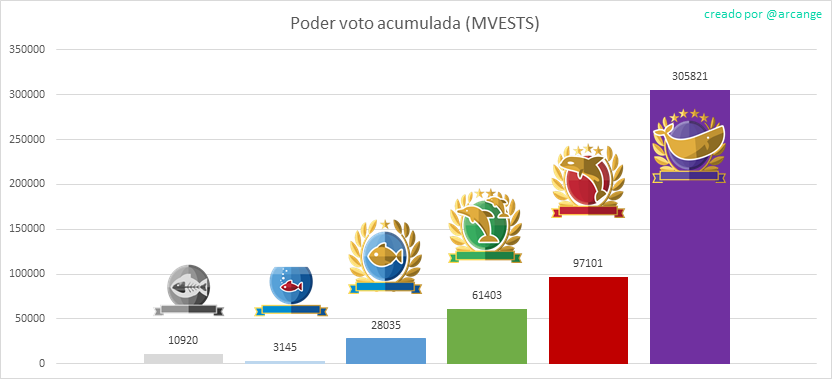 2020-03-17-LevelShares-ES.png