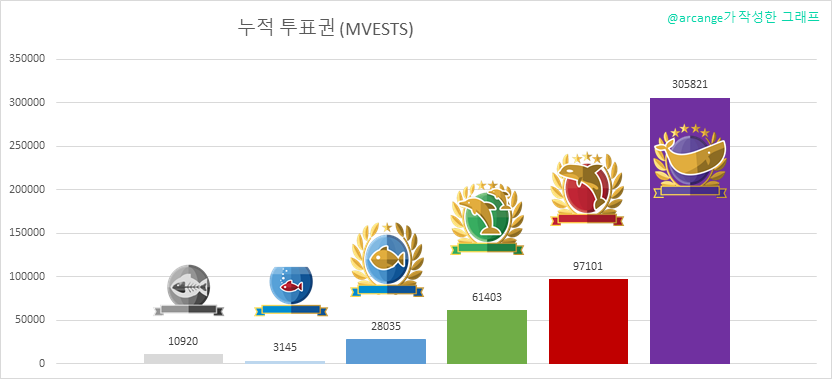 2020-03-17-LevelShares-KR.png