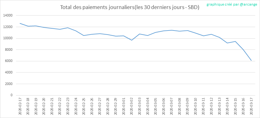 2020-03-17-PayoutTotal30-FR.png