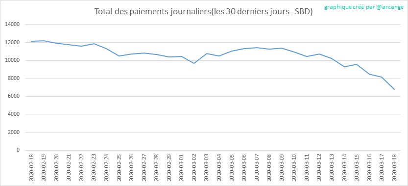 2020-03-18-PayoutTotal30-FR.png