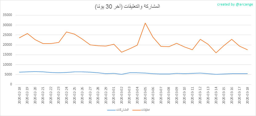 2020-03-18-Posts30-AR.png