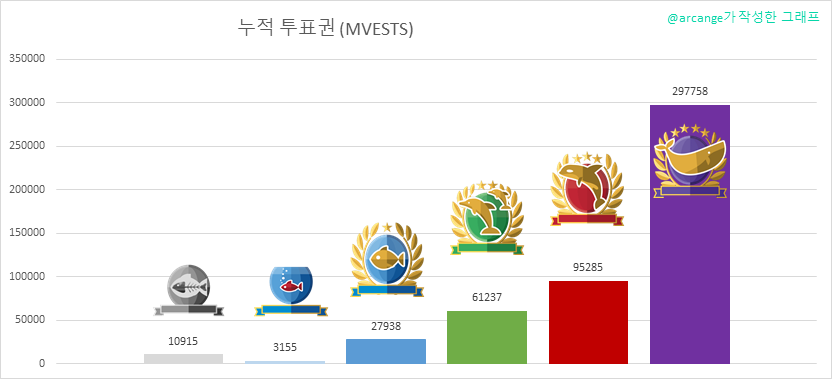 2020-03-25-LevelShares-KR.png