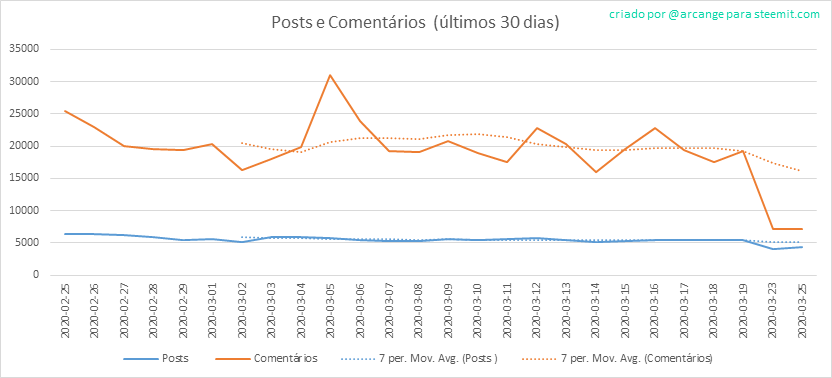 2020-03-25-Posts30-PT.png